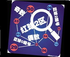 双色球篮球奇,揭秘奇数组合背后的中奖奥秘